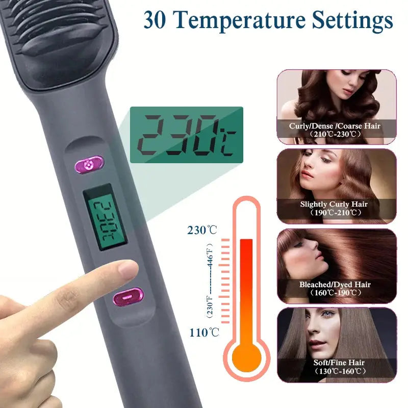 Electric Hot Comb Multifunctional Straight Hair Straightener Comb Negative Ion Anti-Scalding Styling Tool Straightening Brush luxelootstore
